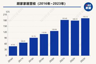 betway亚洲入口截图2